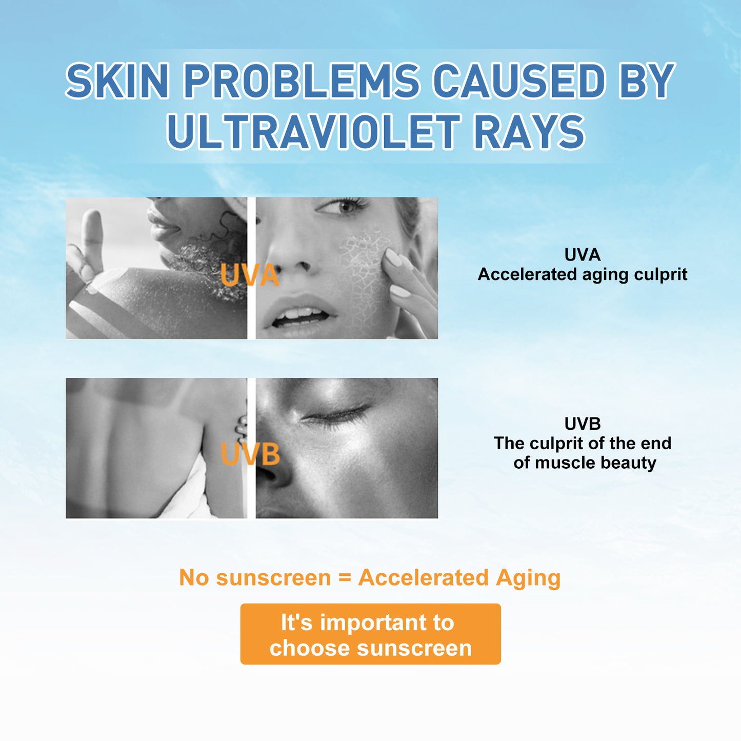 Round Lab, Anti-strong Sun Exposure UV Protection Oil Control Cream